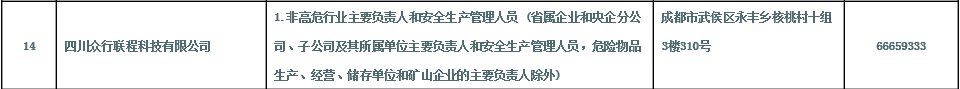 成都工贸安全负责人、安全管理人员培训报名就找四川众行联程培训机构